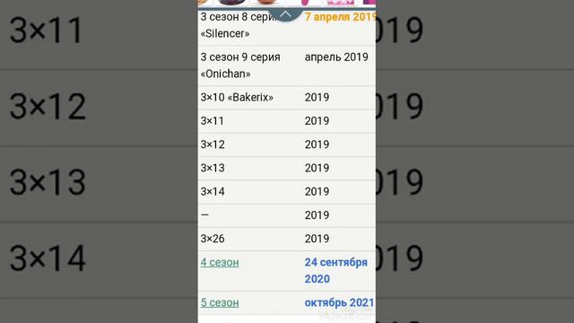 Дата выхода 8 серии 3 сезона!/Новые серии!/Названия,теории🐞Сабин Чен,Том Дюпен злодеи?! смотреть онлайн