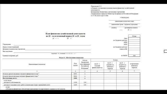 Как федеральному учреждению изменить План фхд смотреть онлайн