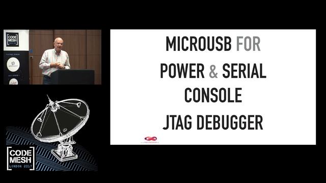 Peer Stritzinger - Robotics and Sensors Using Erlang - Code Mesh 2017 смотреть онлайн