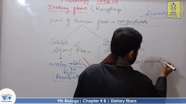 Dietary Fibers   | Smart Syllabus | Chapter 8 | 9th Class Biology | Lec. 7