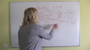 Общая неврология. Лекция 9 «Ликвор. Ликворологические синдромы. Менингеальный синдром»