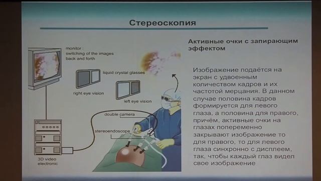 3 01 А М Карачун 3D Визуализация от Созерцания к Творчеству смотреть онлайн