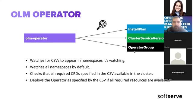Operator Lifecycle Manager for Kubernetes by Eldar Aliiev смотреть онлайн