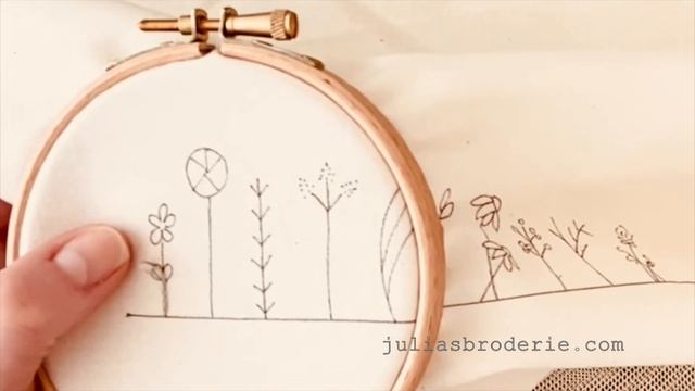 Lazy Daisy Tutorial - How To Embroider Lazy Daisy Stitch