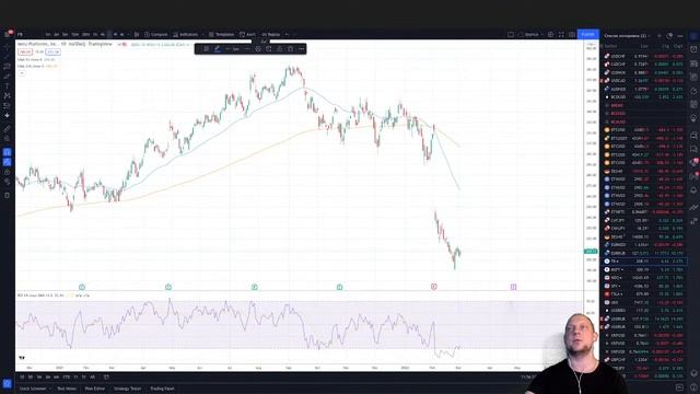 Онлайн торговля 11:00 по мск. 03.03.2022 смотреть онлайн