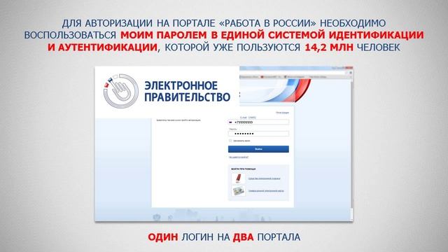 Общероссийская база вакансий "Работа в России" смотреть онлайн