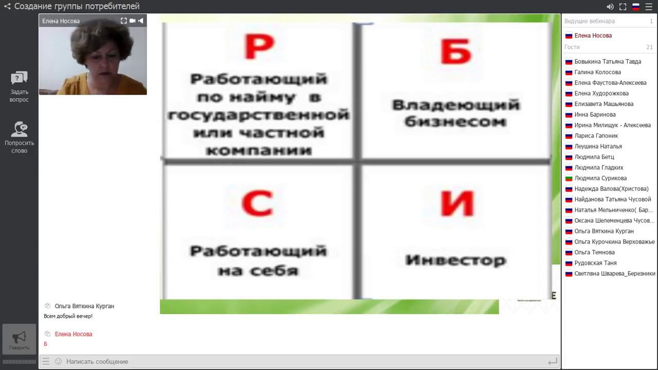 Е. Носова. Создание группы потребителей. смотреть онлайн