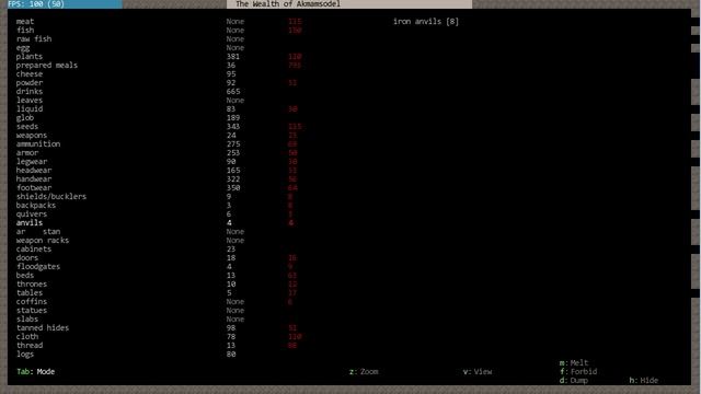 Dwarf Fortress - Sunkenshield Ep29b (trading) смотреть онлайн