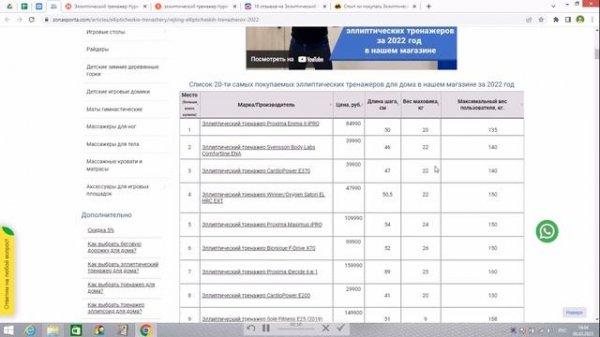 Эллиптический тренажер HyperFit Reisender U13B отзывы и обзор репутации в интернете
