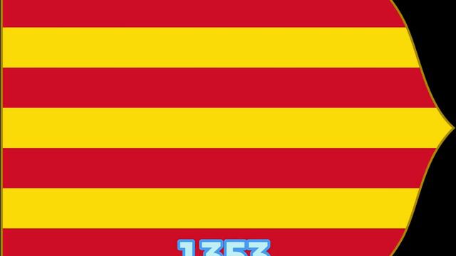 Monaco and Republic of the Congo Flag History смотреть онлайн
