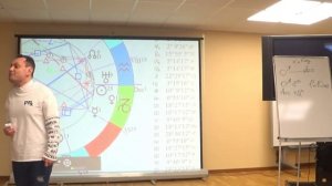 как человека наказывают лунные узлы# астрология Сергей Безбородный