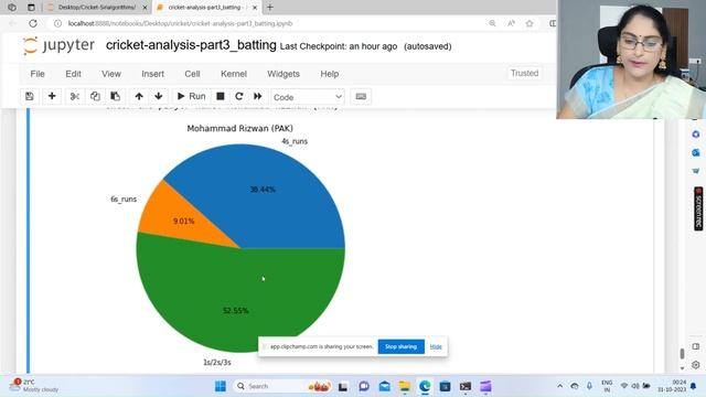 53. World cup Cricket - Interactive visualizations - Part4 | Python Code| plotly sunburst chart смотреть онлайн