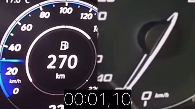 VOLKSWAGEN T-ROC R (300 HP) VS ALFA ROMÉO STELVIO (280 HP) / 0-100 смотреть онлайн