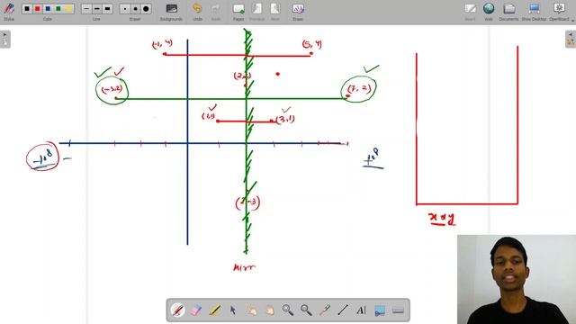 Line Reflection || Leetcode смотреть онлайн