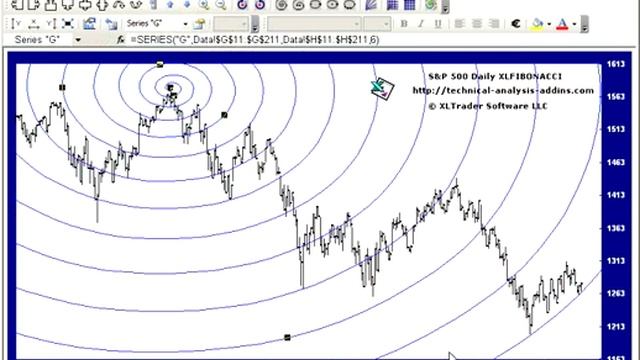 XLFIBONACCI demo смотреть онлайн