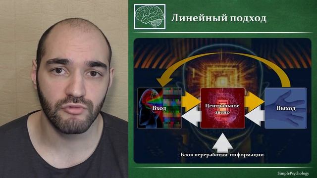 Когнитивная психология #7. Компьютерная метафора Герберта Саймона и Аллена Ньюэлла. смотреть онлайн