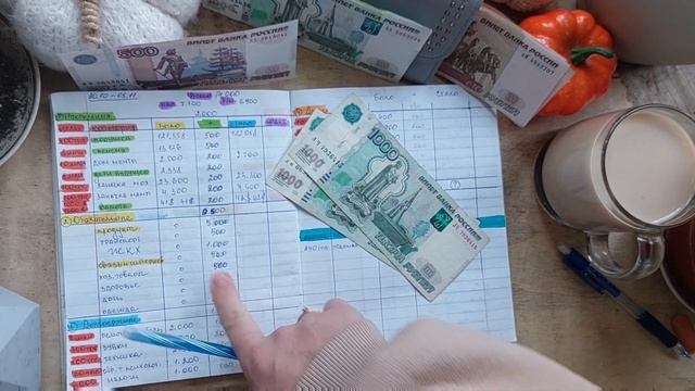 ? РАСПРЕДЕЛЯЮ ФИНАНСЫ НА НЕДЕЛЮ / СИСТЕМА ДЕНЕЖНЫХ КОНВЕРТОВ смотреть онлайн
