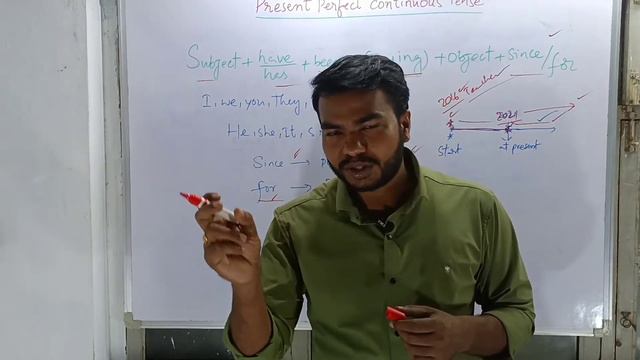 PRESENT PERFECT CONTINUOUS TENSE смотреть онлайн