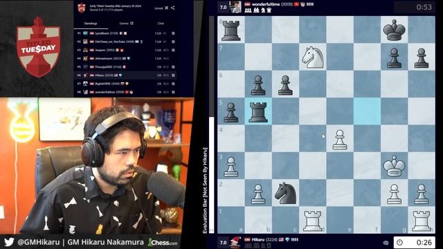 3300 ELO CHESS!!!