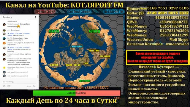 КОТЛЯРОFF FM. (04. 04. 2018) Рэтро ролики. Вячеслав Котляров. смотреть онлайн