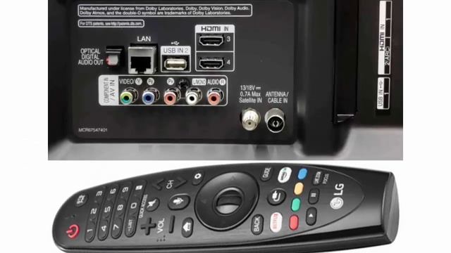 Отзыв от неприхотливого владельца на телевизор LG 55UM7610 55 дюймов просто телек смотреть онлайн