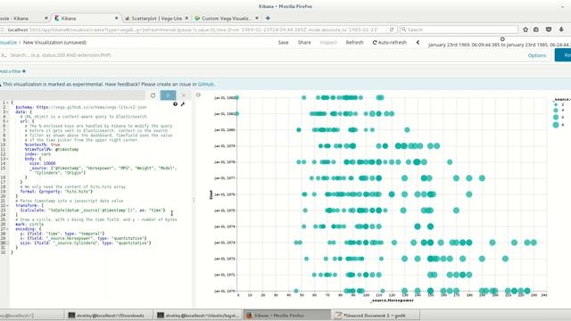 scatter plot using kibana vega-lite || part 1 смотреть онлайн