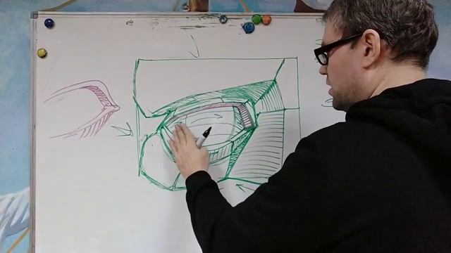 Малюємо око правильно. смотреть онлайн