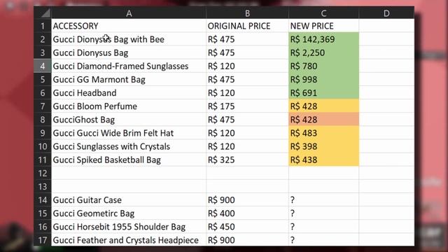 Limited Items Are Selling REALLY CHEAP... Traders Are Angry? (ROBLOX) смотреть онлайн
