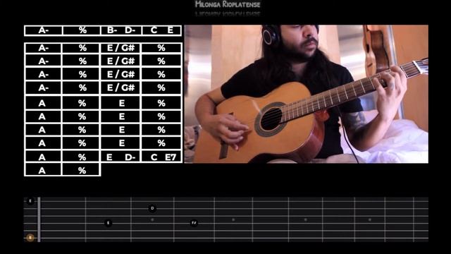 Milonga Rioplatense - Accompaniment Tutorial/Backing Track смотреть онлайн