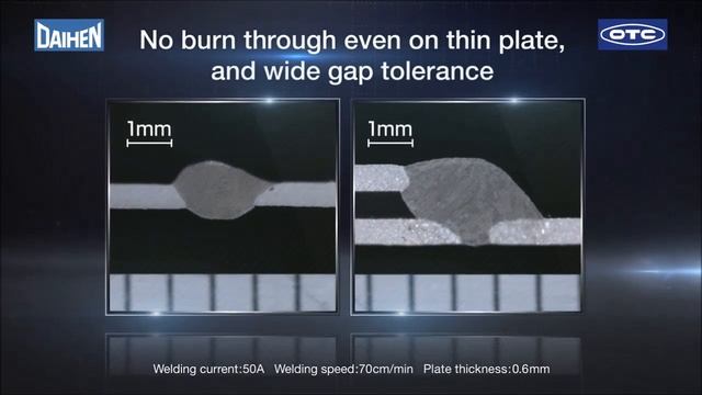 OTC Daihen Synchrofeed Welding System смотреть онлайн