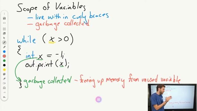 Scope of Variables and the Break Statement in Java | AP CSA Unit 4 смотреть онлайн