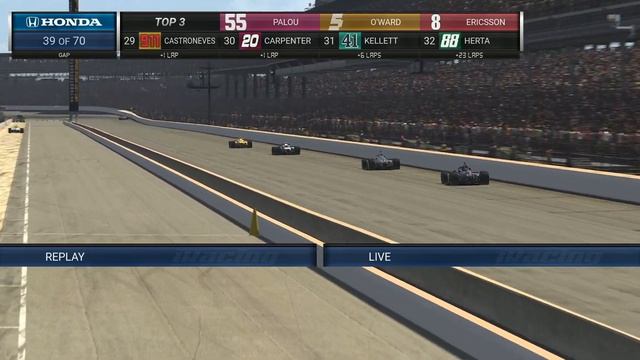 INDYCAR iRacing Challenge: Round 6 - Indianapolis Motor Speedway смотреть онлайн