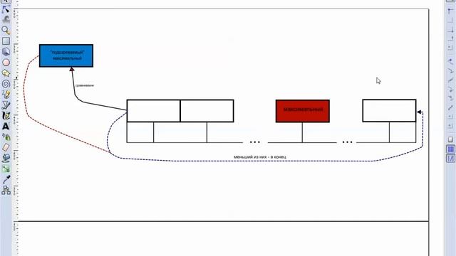 Сравнение работы структур данных STL: Set и Queue смотреть онлайн