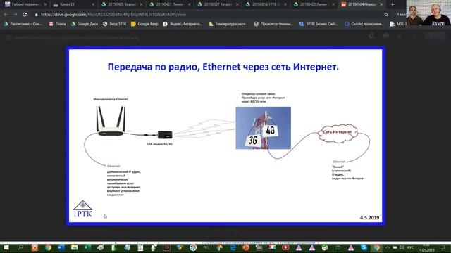 Как передать поток Ethernet по радио, через сеть Интернет. смотреть онлайн