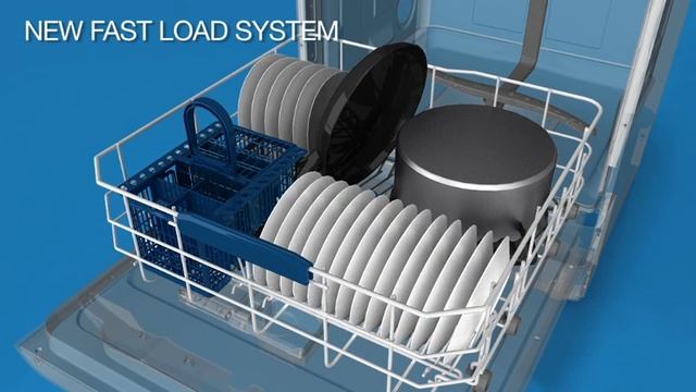 New indesit dishwasher interiors смотреть онлайн