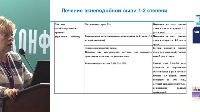 Коррекция нежелательных явлений в онкологии. Кожная токсичность смотреть онлайн