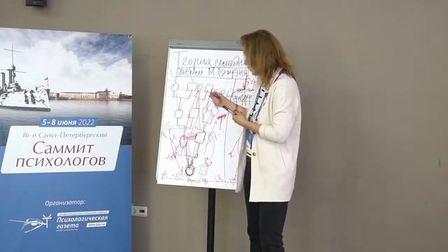 Давайте разберемся, что имел в виду Мюррей Боуэн в Теории семейных систем! смотреть онлайн