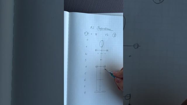§1 Пропорции. Как рисовать человека смотреть онлайн