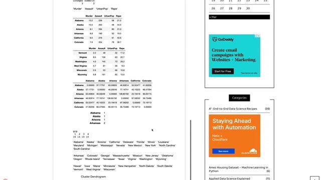 How to visualise Hierarchical Clustering agglomerative in R смотреть онлайн