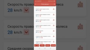 замена переднего правого датчика АБС продолжение...