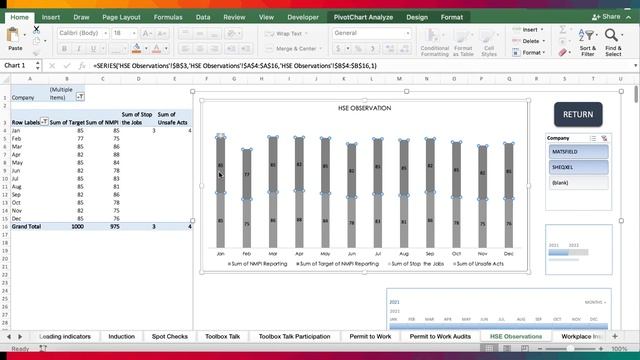 How to Changing KPIs or Create New KPIs in the HSE Performance Monitoring Tool смотреть онлайн