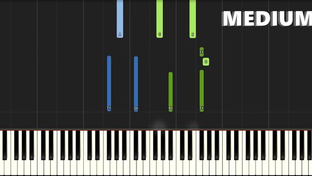 You Are My All In All - EASY | MEDIUM | HARD | Piano Tutorial by Betacustic смотреть онлайн