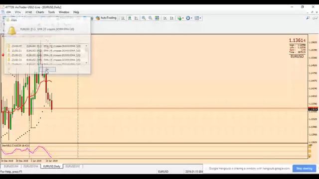 WEEKLY ANALYSIS. SUNDAY 20TH JANUARY 2019