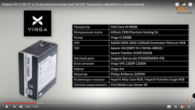 Обзор Radeon 5700 XT и тест в играх .