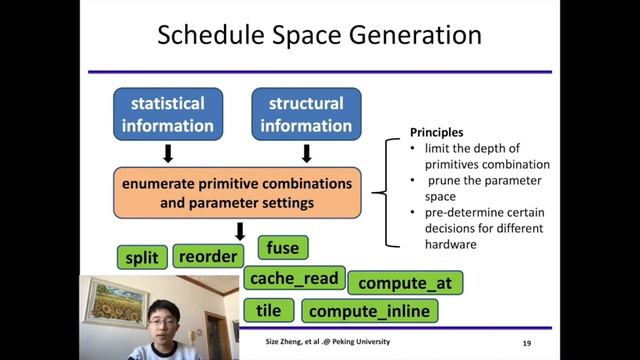 ASPLOS'20 - Session 10A - FlexTensor: An Automatic Schedule Exploration and Optimization Framework смотреть онлайн