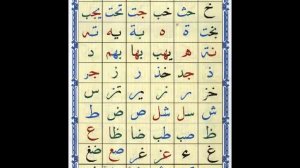 УРОК 2  Кагида Нурания