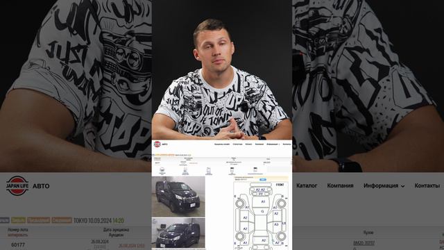 ТОП БЮДЖЕТНЫХ МИНИВЭНОВ ИЗ ЯПОНИИ❗️ АВТО ДЛЯ ГОРОДА И БИЗНЕСА❗️ ЧТО КУПИТЬ❓ СЕНТЯБРЬ 2024 #SHORTS смотреть онлайн