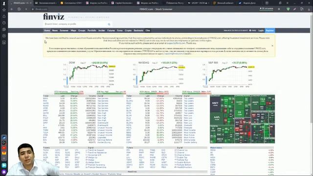 Практический трейдинг с Азизом Абдусаломовым часть 2 30.08.2021 смотреть онлайн