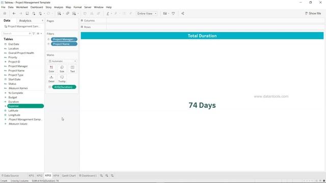 Interactive Tableau Project Management Dashboard Example for Beginners смотреть онлайн