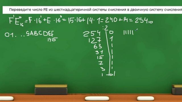 Тип 13 #2 ОГЭ по Информатике смотреть онлайн